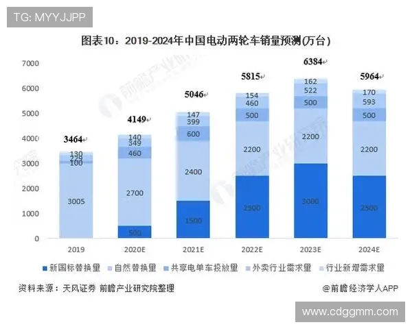 杭州篮球队的战术控制与球队发展趋势深度分析
