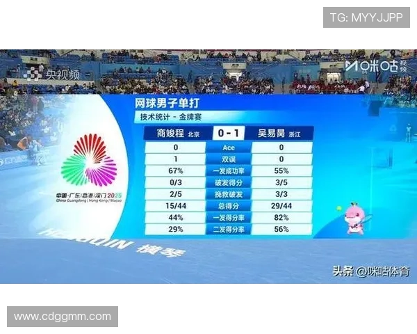 杭州网球队以51分领跑奥运会积分榜展现强劲实力