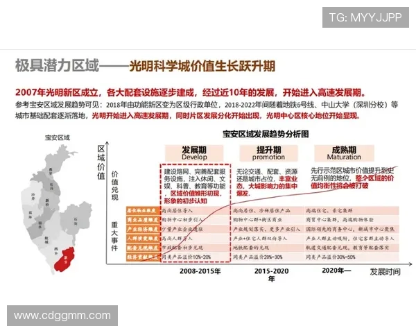 深圳网球队意识提升与发展策略的深度探讨与分析 深圳网球队意识提升与发展策略的深度探讨与分析