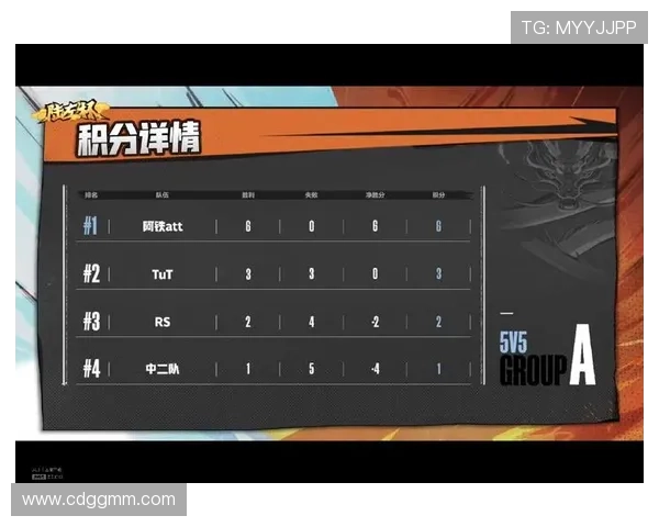 杭州排球队以58分领跑冠军赛积分榜展现强劲实力